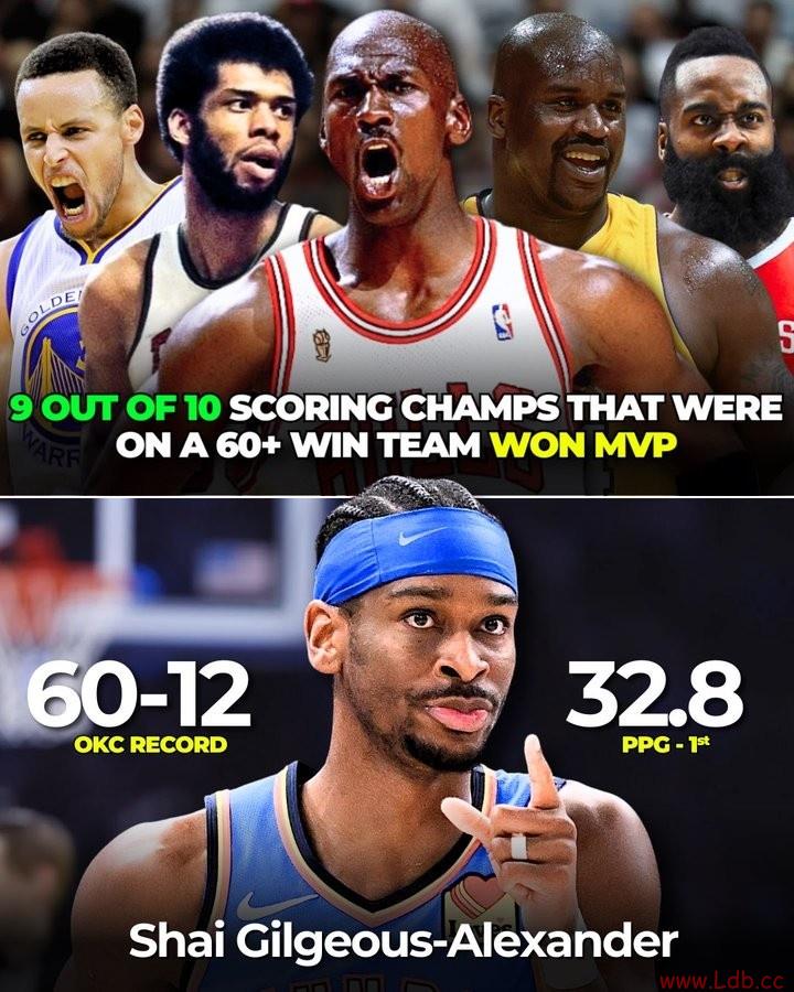 ûɶ??ʷ10ε÷60+ʤ 9MVP