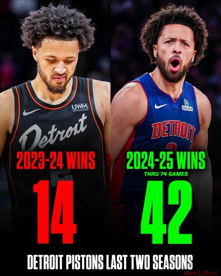 ΪNBAʷ֧ʤ3 ʤ50%+