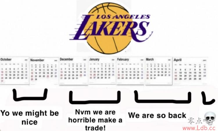 10��-11�£����ǿ����������� 12��-2�£�������͸�� ��Ҫ���� 3�����������������ǽ�ǿ�ƹ���